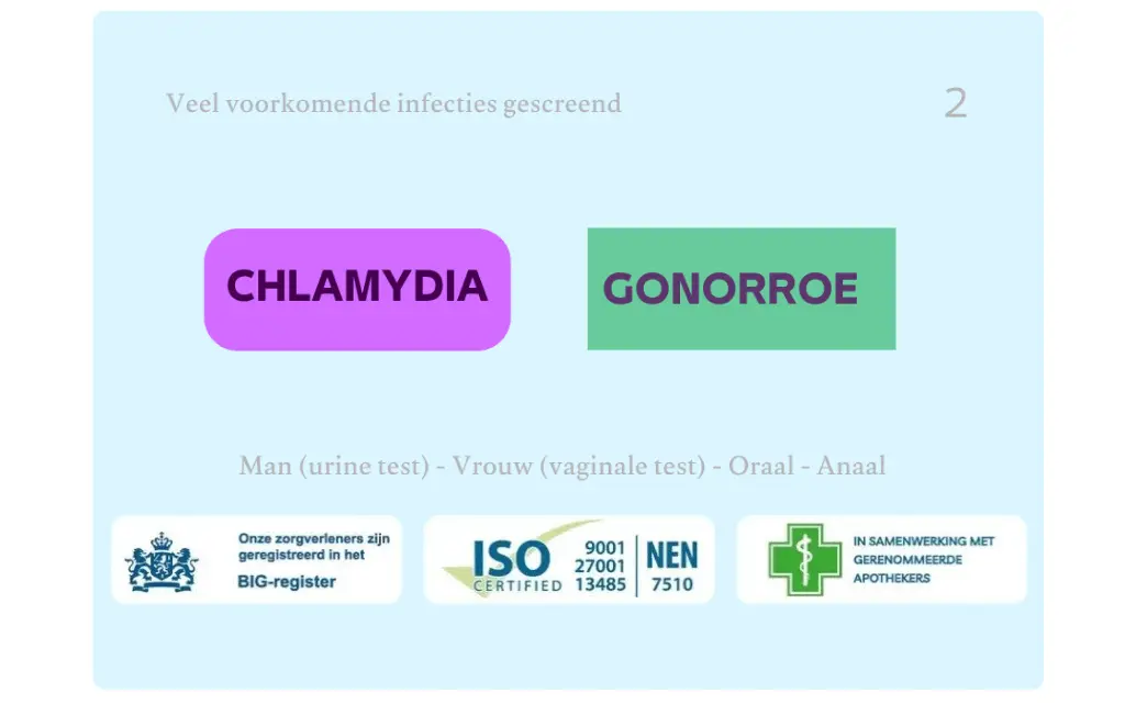 Informatieve afbeelding van de 2-in-1 Basis SOA-test voor Chlamydia en Gonorroe, geschikt voor mannen (urine) en vrouwen (vaginaal), oraal en anaal.