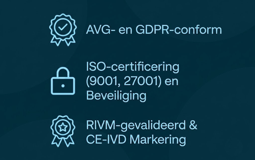 Privacybescherming en veilige data-encryptie conform de AVG wetgeving.